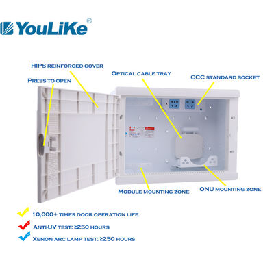 व्हाइट 400V मल्टीमीडिया डिस्ट्रीब्यूशन बॉक्स डस्टप्रूफ एंटी करप्शन